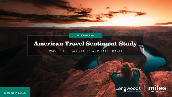 Americans Are Planning Fall Getaways, but Travel Costs Are Shaping the Trip